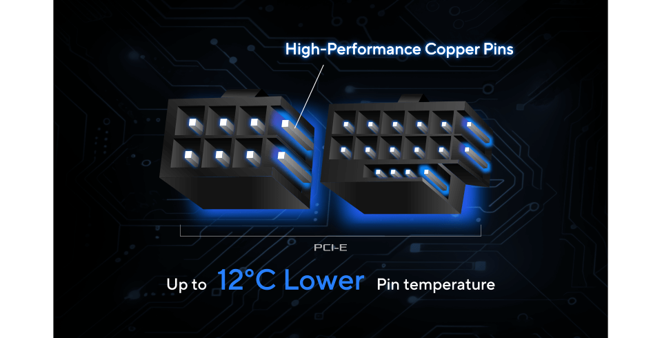 Conector del ROG Strix 1200W Platinum con conectores PCIe resaltados