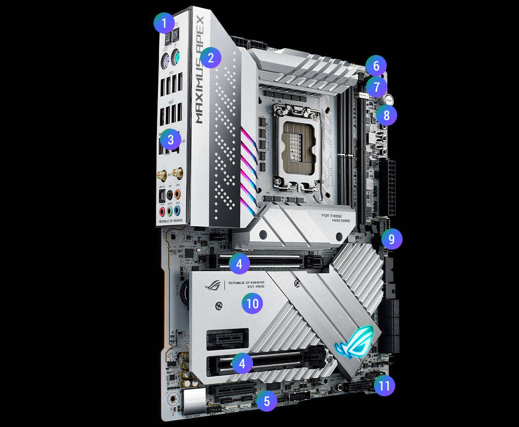 DIY-friendly specs of the ROG Maximus Z790 Apex