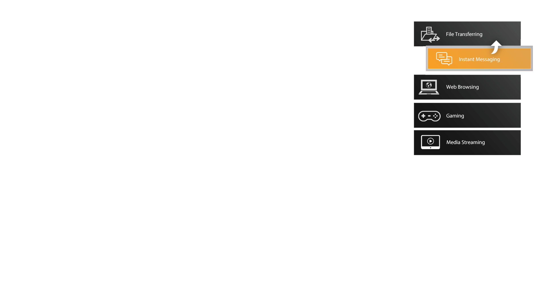 Přepínání režimů z Instant Messagingu