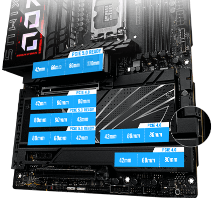 PCIe 5.0 & PCIe 4.0 M.2-Steckplätze bei der ROG Maximus Z890 Hero