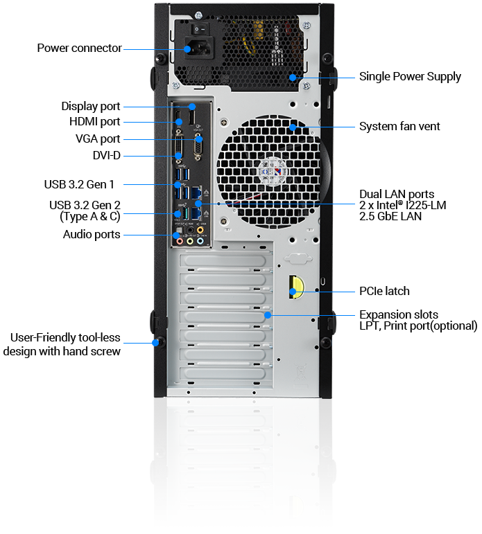 Gambaran panel belakang