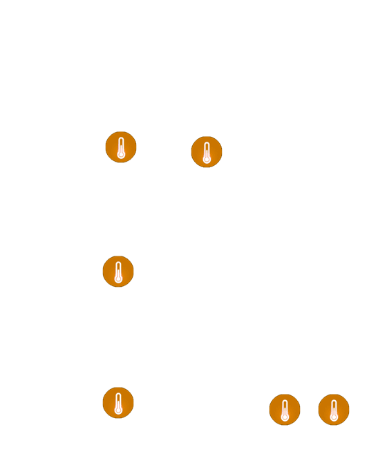 Multiple Temperature Source