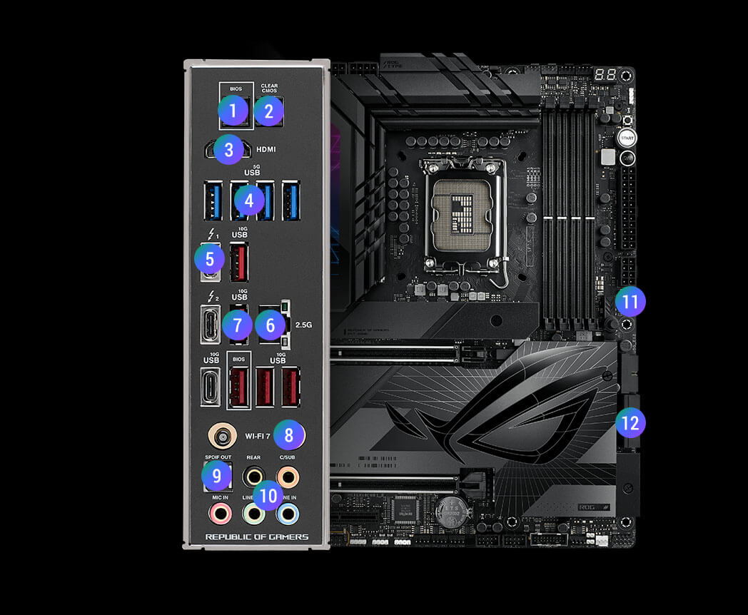 ROG Maximus Z790 Dark Hero 連線功能規格