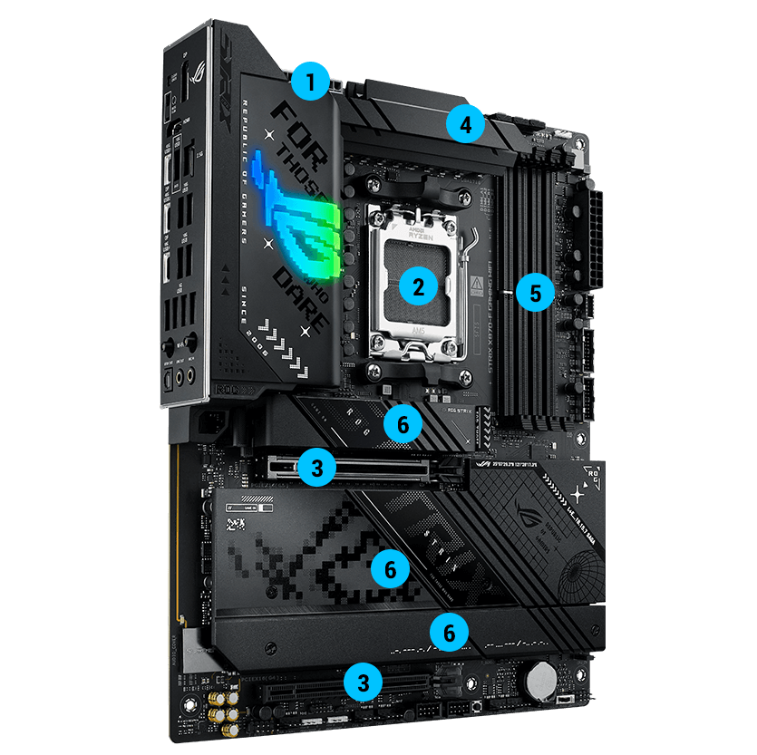Spécifications de performances de la Strix X870E-F