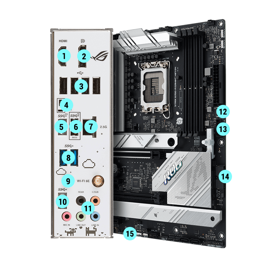 Strix B760-A D4 連線規格