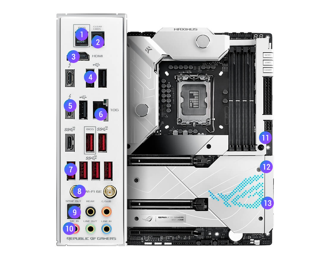 Spesifikasi konektivitas ROG Maximus Z690 Formula