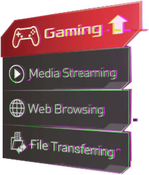 Game packet prioritization