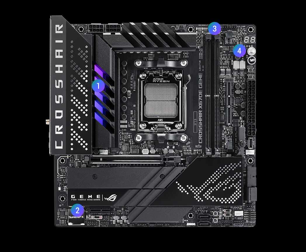 Gaming immersion specs of the ROG Crosshair X670E Gene
