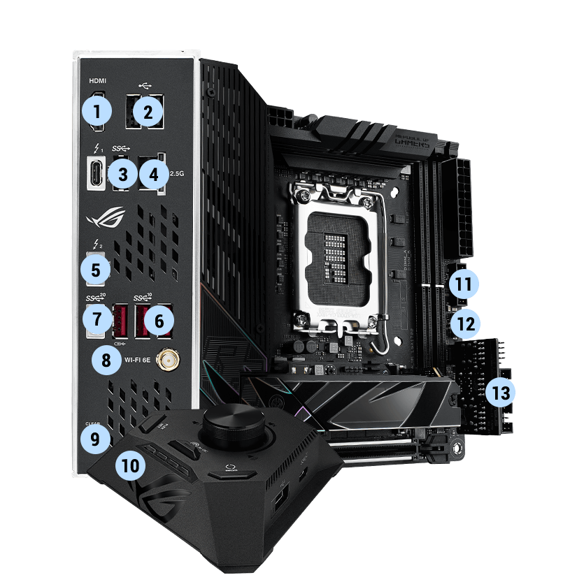 ROG Strix Z790-I 連線規格