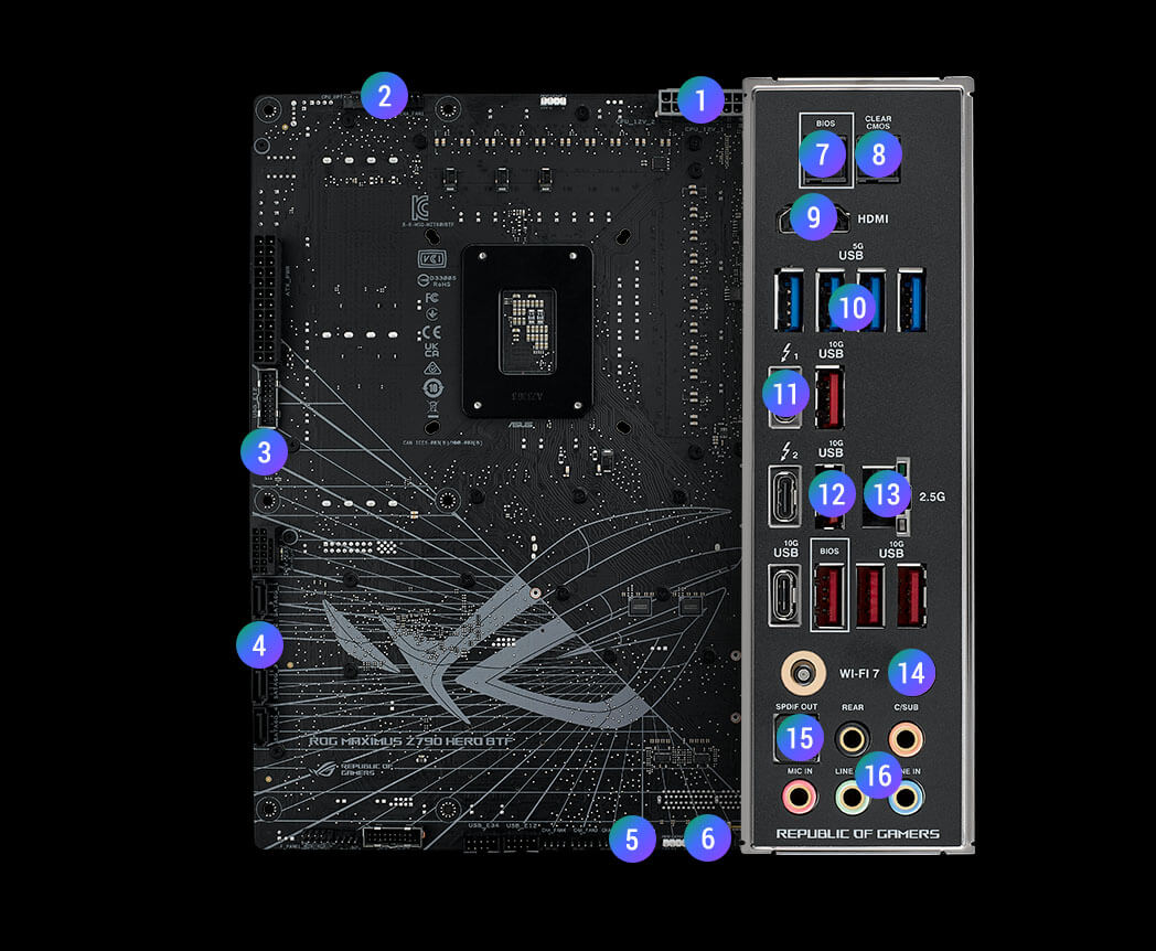 Connectivity specs of the ROG Maximus Z790 Hero BTF