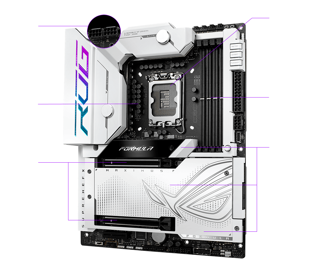 Leistungsdaten des ROG Maximus Z790 Formula