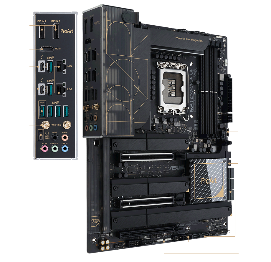 ProArt Z790-Creator WiFi motherboard connectivity features