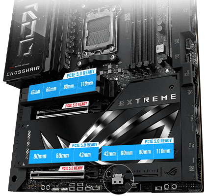 Disposición de las ranuras PCIe 5.0 y PCIe 4.0 en el ROG Crosshair X870E Extreme
