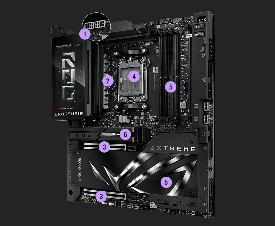 Especificaciones de rendimiento del ROG Crosshair X870E Extreme
