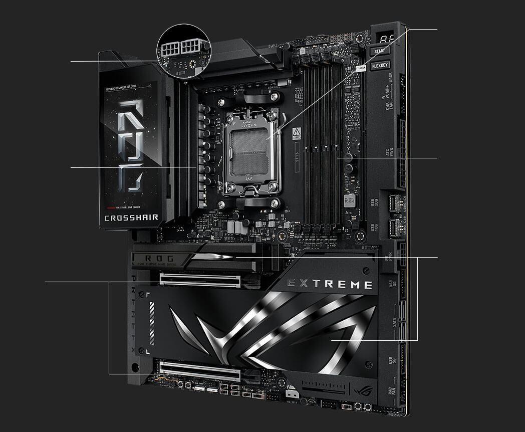 Especificaciones de rendimiento del ROG Crosshair X870E Extreme